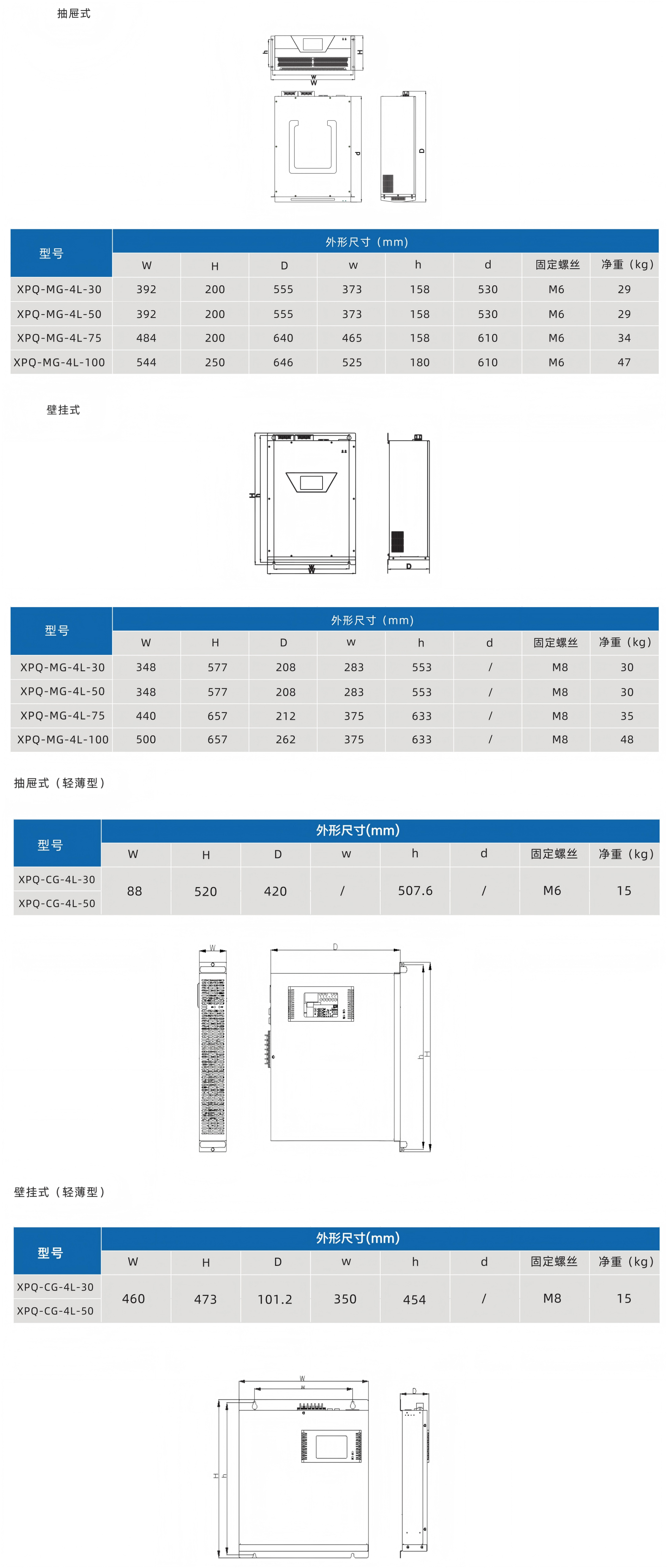 靜止無功發生器(圖1) 靜止無功發生器(圖1)