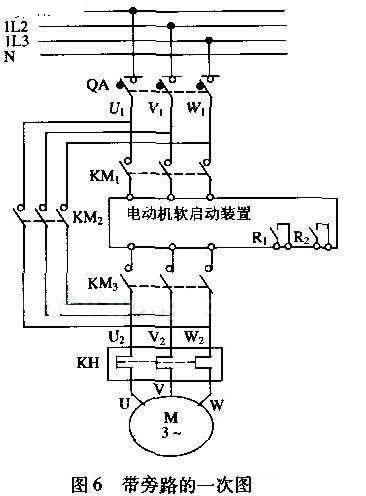 電動機軟啟動裝置在風機輔機系統中的應用