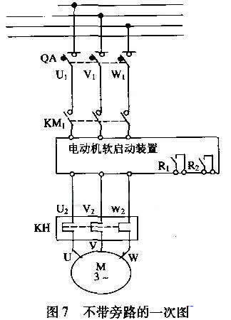 配置了三相斷路器、運行接觸器、旁路接觸器、熱繼電器，并且設計控制按鈕、停／運指示燈