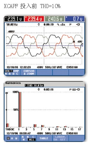 XC APF在直流電機諧波治理方面的應用(圖2) XC APF在直流電機諧波治理方面的應用(圖2)