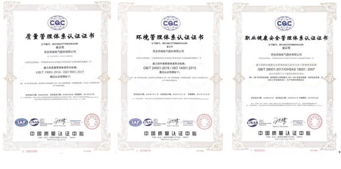 質量管理體系 質量管理體系